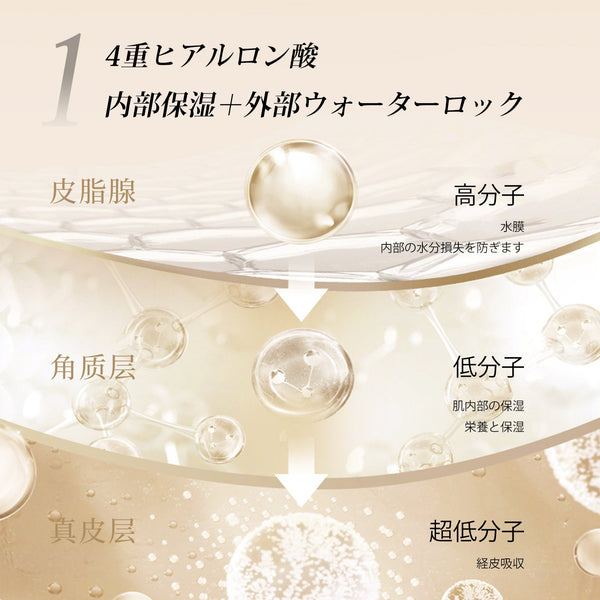 MITOMO 日本製ヒアルロン酸Naエキススキンケア 潤い 保湿 フアンペアボトル10mlエキス【EXSA00006-08-010】