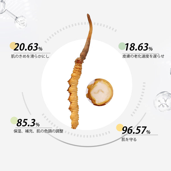 MITOMO 日本製フユムシナツクサタケエキススキンケア 潤い 保湿 フアンペアボトル10mlエキス 【EXSA00003-02-010】