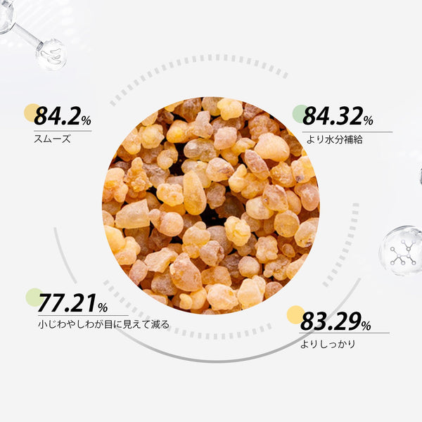 MITOMO 日本製 ボスウェリアセラタ樹脂エキススキンケア 潤い 保湿 フアンペアボトル10mlエキス【EXSA00003-05-010】