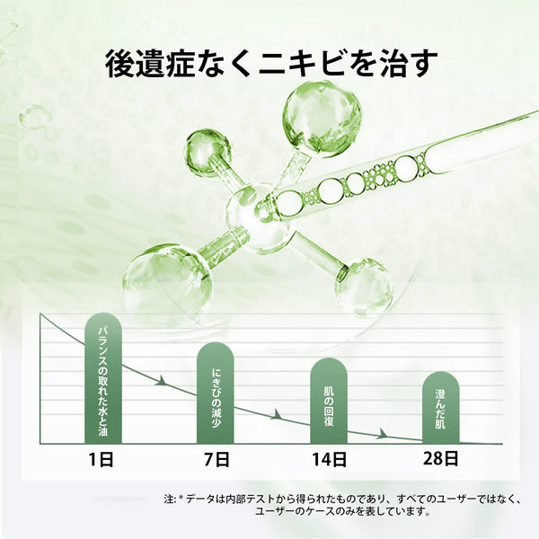 MITOMO 日本製 緑茶 スキンケア 潤い 保湿 フアンペアボトル10mlエキス【EXSA00003-01-010】