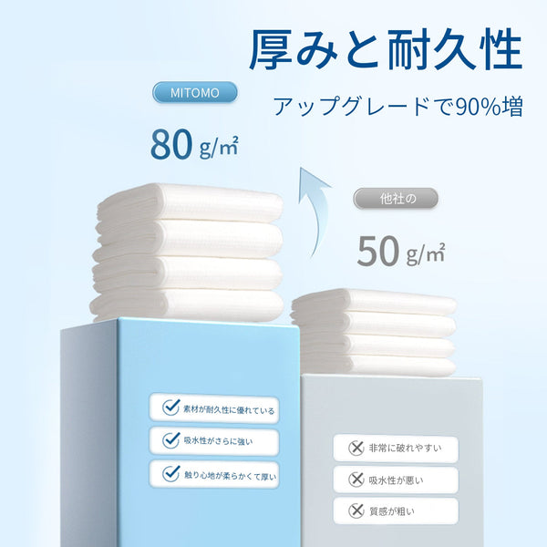 超吸水・速乾!圧縮バスタオル - 便利で衛生的な使い捨てタオル【MTHA00002-01-001x001】