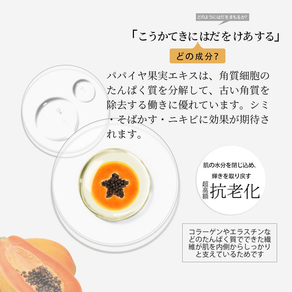 MITOMO ナチュラルパパイヤ清潔感フェイシャルエッセンスマスク- パパイヤの清潔感で美しい肌に!天然パパイヤを贅沢に使用したフェイシャルエッセンスマスク【MTSS00512-B-5Jx003】