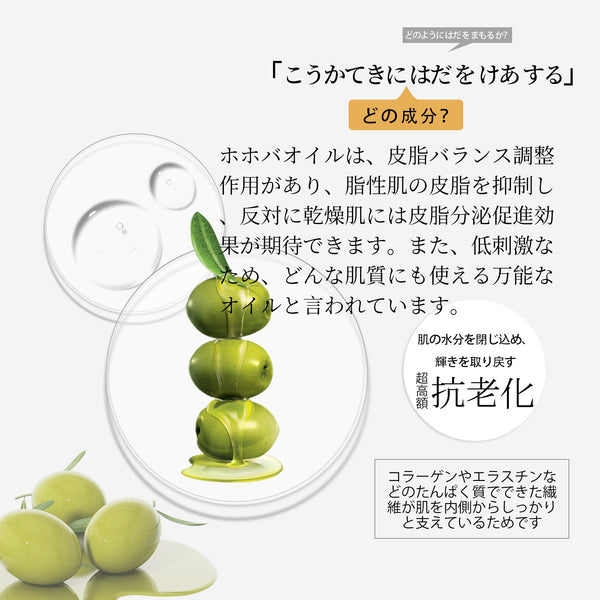 MITOMOナチュラルホホバオイルスージングフェイシャルエッセンスマスク- ホホバオイルで肌を保護&癒す!毎日のスキンケアに最適!【MTSS00512-C-2Jx003】