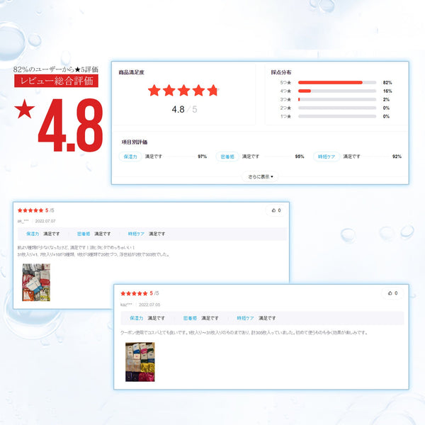 MITOMO  <日本製> CICA コラーゲンウィークリーフェイスマスクパック3コンボセット - コラーゲンでハリと弾力を!週1回のスキンケアで潤いとツヤ肌へ!【TMCC00001-01-100】