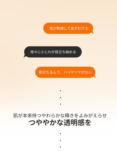 レチノールシカ フェイスマスク+美容液セット|CICA×レチノールでハリと潤いを集中ケア【LIMIT-CC050+CC027】