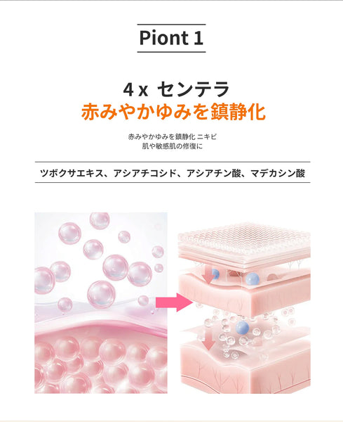 レチノールシカ フェイスマスク+美容液セット|CICA×レチノールでハリと潤いを集中ケア【LIMIT-CC050+CC027】