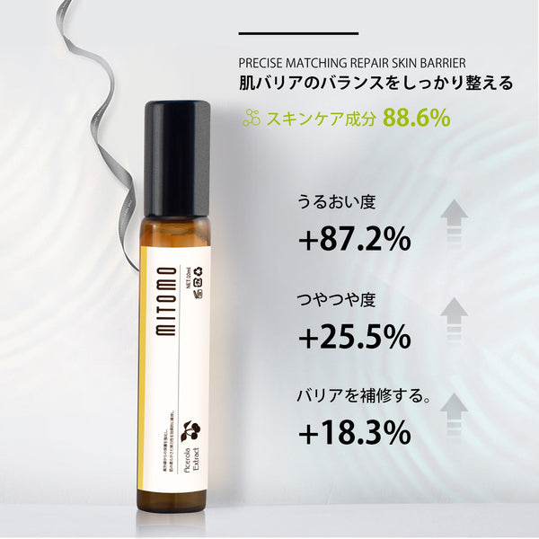 MITOMO 日本製バナナ果実エキススキンケア 潤い 保湿 フアンペアボトル10mlエキス【EXSA00001-16-010】