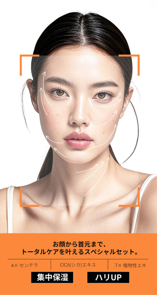 日本製·レチノールシカ美容セット/マスク+エッセンス/ 集中保湿&引き締めセット 数量限定【LIMIT-CC050+CC035】