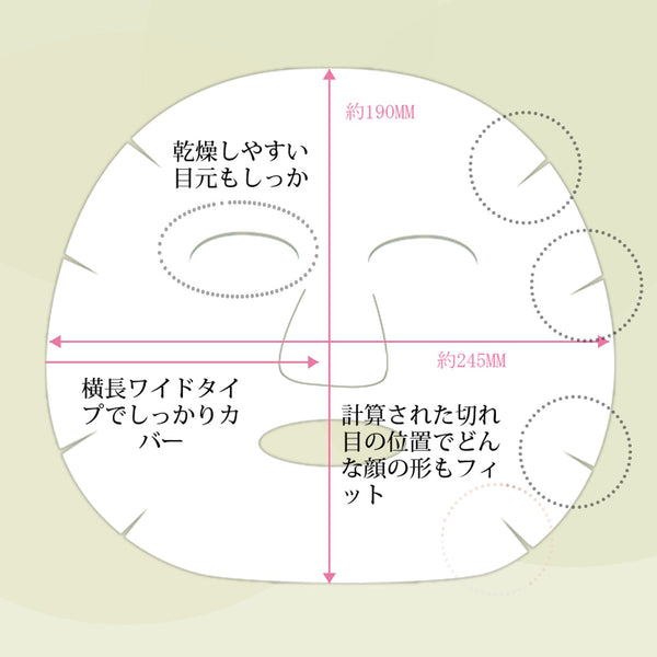若々しい肌を手に入れる！MITOMO天然コラーゲン弾性フェイシャルエッセンスマスク【MTSS00512-A-0Jx002】