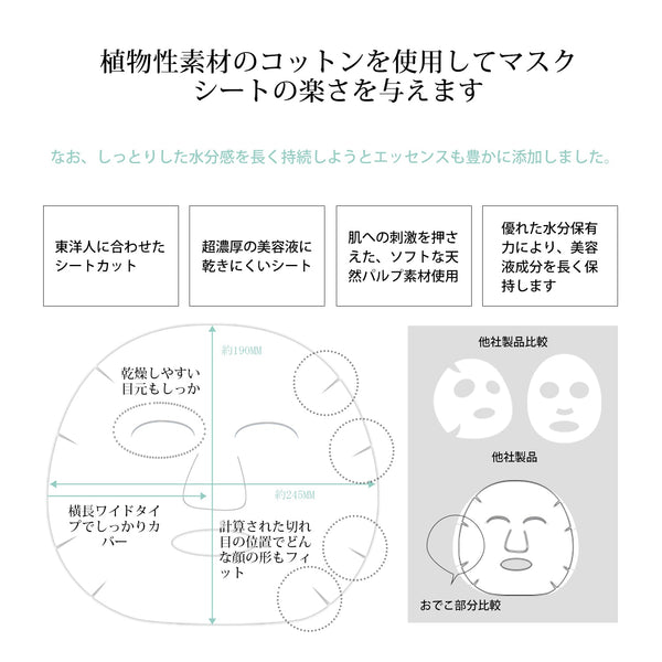 MITOMO <日本製＞若々しい肌へ導く MITOMO CICA コラーゲンx2ヒアルロン酸 ペプチドウィークリーフェイスマスクパック4コンボセット/ミトモパック/【TMCC00001-05-100】