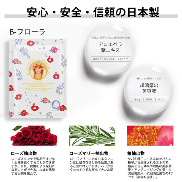 MITOMO <日本製> 美友女神 美肌フェイスマスクセット: 40枚入り- 贅沢なスキンケア体験を！乾燥から肌を守り、潤い補給/ミトモパック/【TKMG00303-A-040】