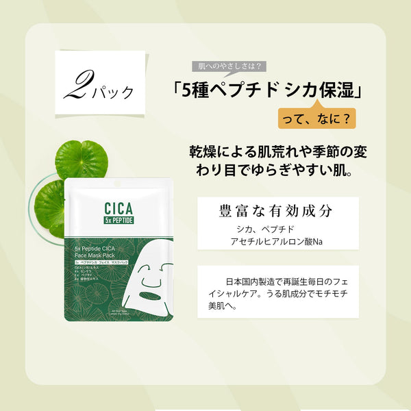 美肌への近道！MITOMO 日本製 CICA シカ ペプチド マスクセット<日本製＞【CCSET-12-C】