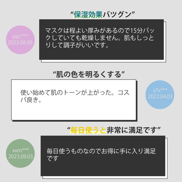 MITOMO <日本製>美肌を目指す女性におすすめ！36枚入りCICAフェイシャルエッセンスマスク/ミトモパック/【CCSA00001-C-600】