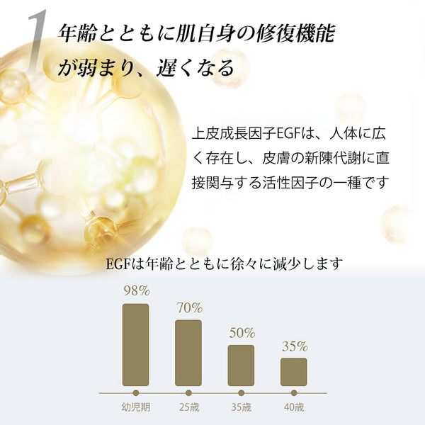 MITOMO 日本製EGFエキススキンケア 潤い 保湿 フボトル10mlエキス【EXSA00006-05-010】