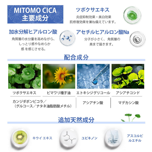 MITOMO <日本製>潤いと保護を肌に、ヒアルロン酸シカⅡ化粧水【CCSA00002-B-500】