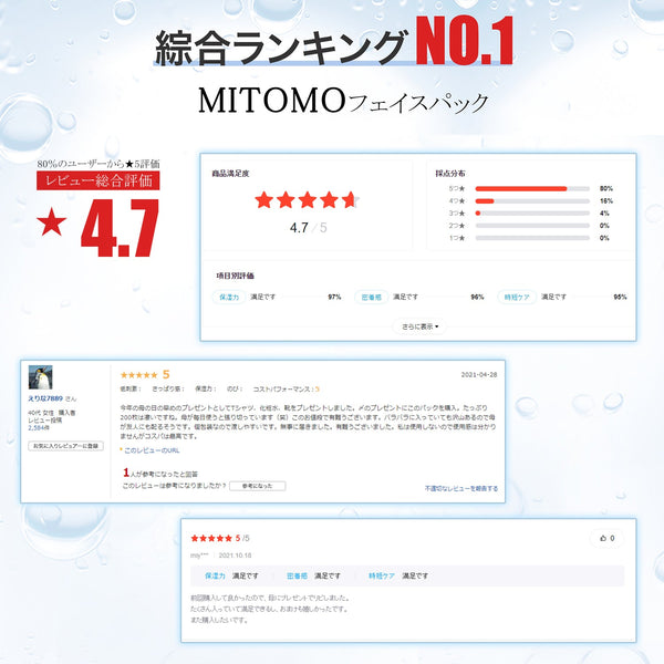 MITOMO <日本製＞美肌フェイスマスク-自分へのご褒美?お肌に潤いを与える- 40枚入りで究極のスキンケア体験！/ミトモパック/【TKMT00562-04-040】