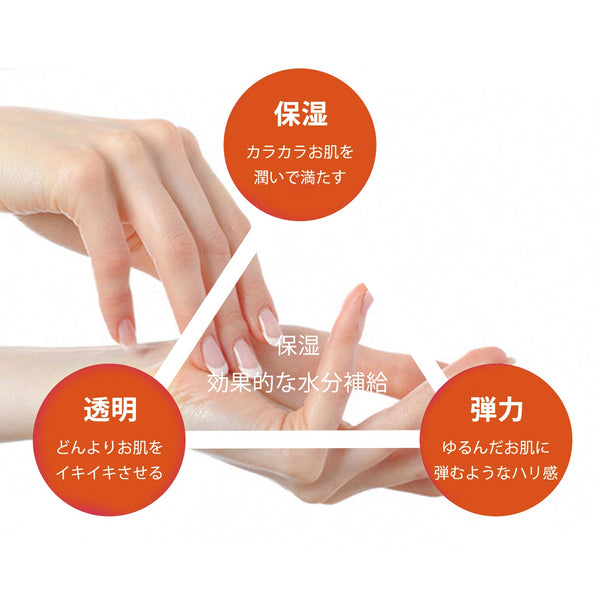 MITOMO <日本製>美肌再生、ヴィータレチノールシカⅡ化粧水【CCSA00002-D-500】