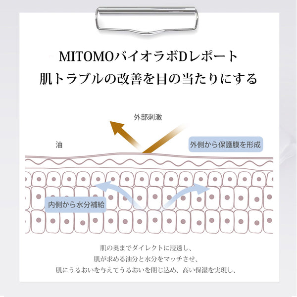 MITOMO 日本製 アサイヤシ果実エキス スキンケア 潤い 保湿 フアンペアボトル10mlエキス【EXSA00001-02-010】