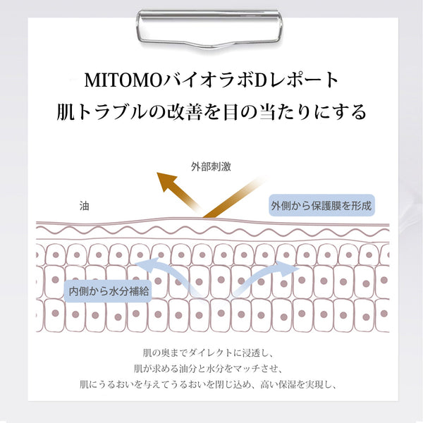 MITOMO 日本製ココヤシ果実エキス スキンケア 潤い 保湿 フアンペアボトル10mlエキス【EXSA00001-05-010】
