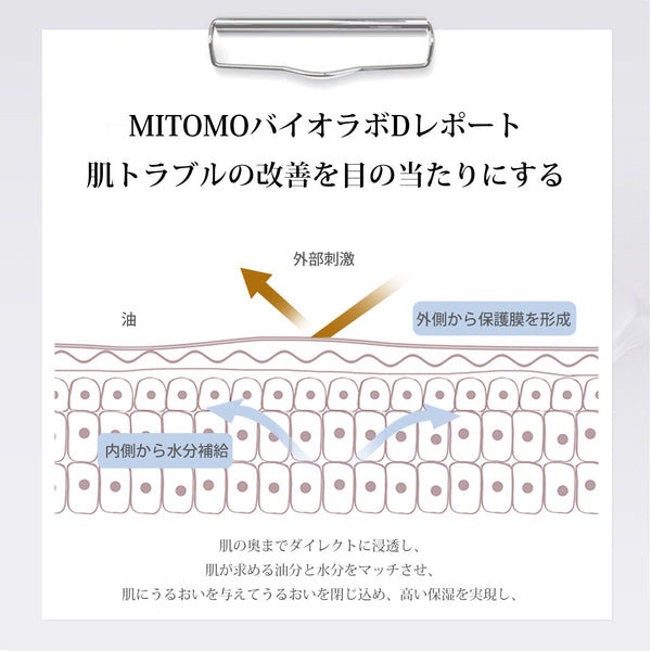 MITOMO 日本製ホホバ種子エキススキンケア 潤い 保湿 フアンペアボトル10mlエキス【EXSA00001-20-010】
