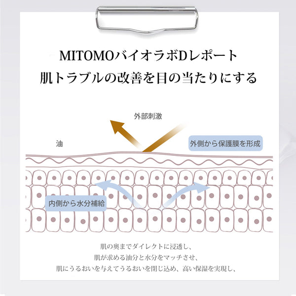 MITOMO 日本製ライチー果実エキススキンケア 潤い 保湿 フアンペアボトル10mlエキス【EXSA00001-23-010】