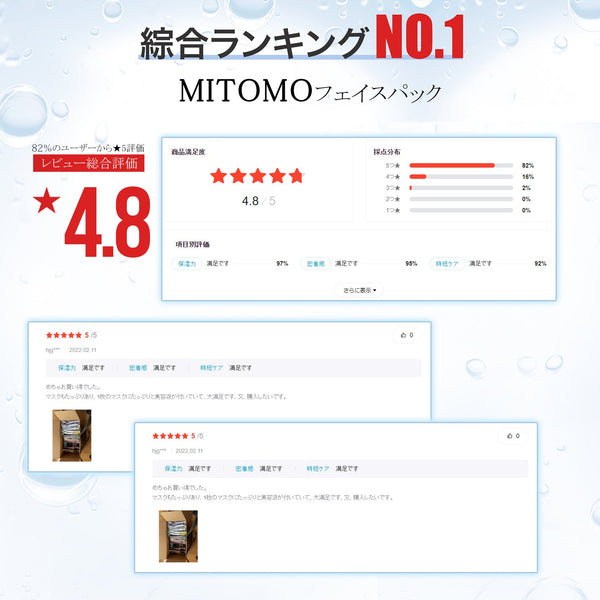 MITOMO <日本製＞美友女神エッセンスマスク福袋 50枚  - 50枚の福袋で潤い溢れる肌へ！天然成分で安心スキンケア/ミトモパック/ 【LBMG000050】
