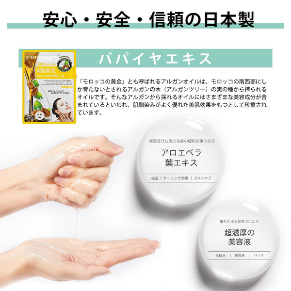 MITOMO /水分は/スキンケア美容フェイスマスクシートセット <日本製＞　/全4種12パック/天然アロエベラ抽出物を配合した保湿効果 【TKMT00006-03-012】