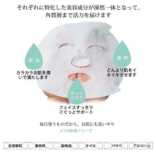 美肌フェイスマスク40枚セット: 潤いと柔らかさを肌に！高品質な天然成分で安心のスキンケア体験を/ミトモパック/【TKMT00562-08-040】