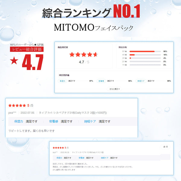 MITOMO   <日本製＞米ぬかから生まれた美肌セラム- マジックな保湿効果でしっとりなめらか肌に！【TXSA00001-B-050】